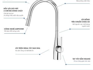 voiruabatkitchenfaucetkonoxmodelcurvachrome-7263