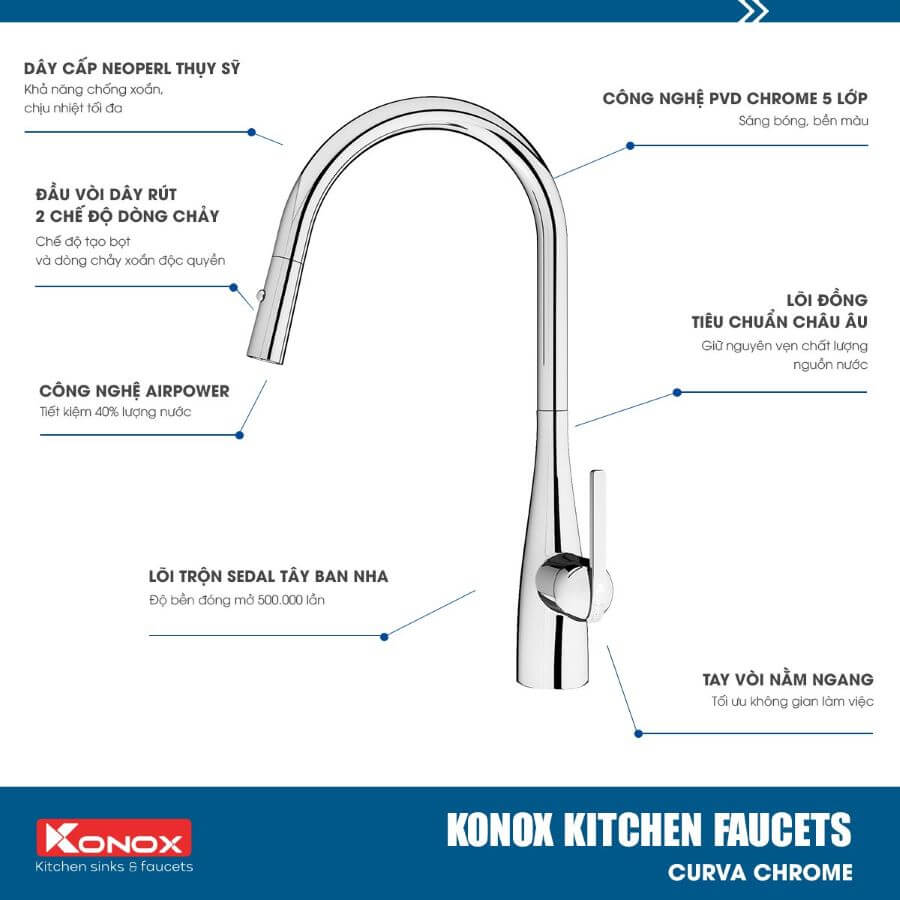 voiruabatkitchenfaucetkonoxmodelcurvachrome-7263