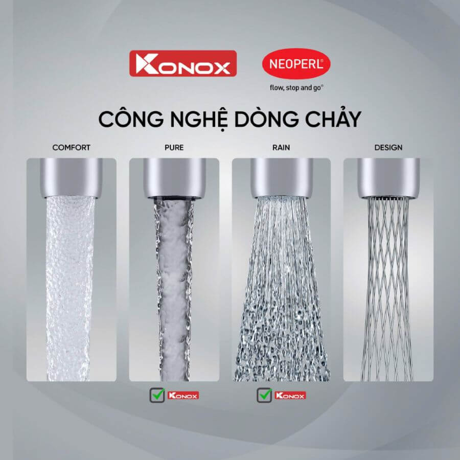 cong-nghe-dong-chay-moi-konox-neoperl-1024×1024